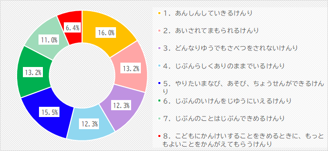 おとなとうひょう.png